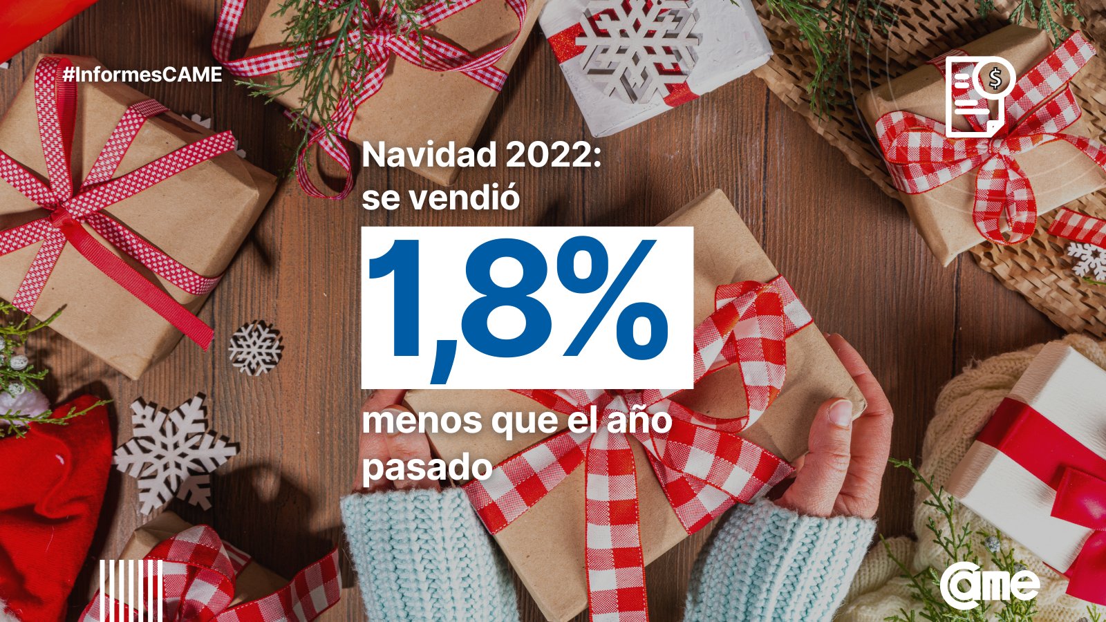 Las ventas navideñas cayeron el 1,8% respecto a 2021