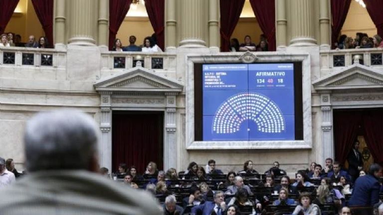 Los puntos clave de la nueva Ley de Alquileres que aprobó la oposición en Diputados