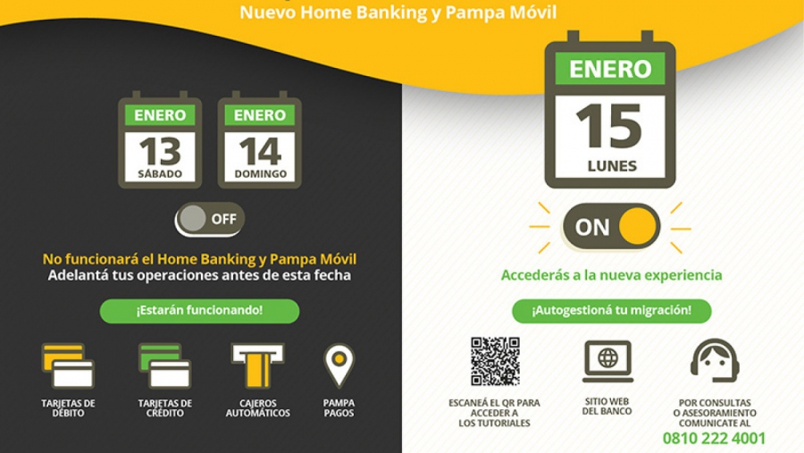 El BLP anuncia un “apagón” del home banking para el 13 y 14 de enero