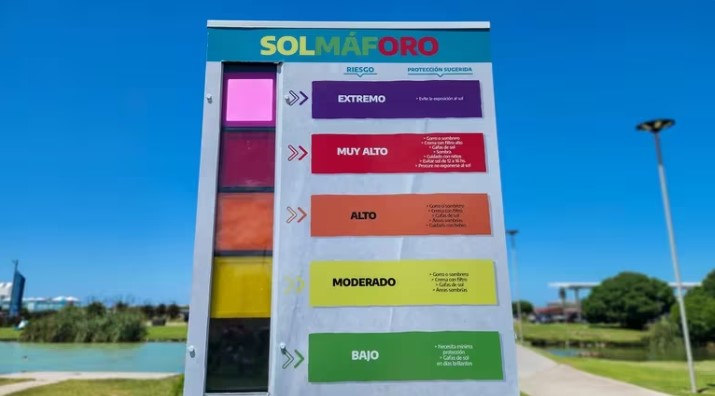 Se estrenó el “Solmáforo” en Punta Mogotes: así funciona la nueva herramienta para cuidarse la piel