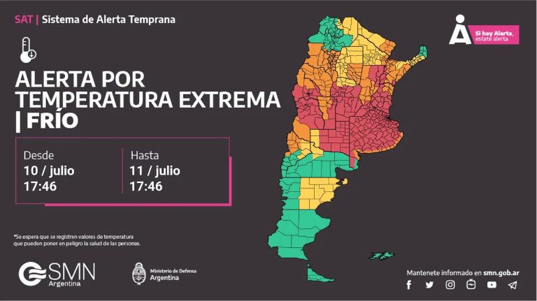 Ola de frío extremo: Sube a roja la alerta en Buenos Aires, La Pampa y otras zonas del país