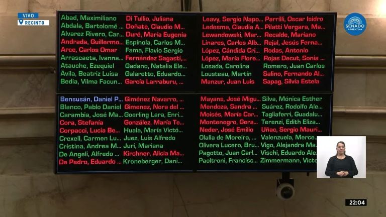 Milei cruzó fuerte al Senado por rechazar la “Ficha Limpia” y acusó al kirchnerismo de defender la impunidad