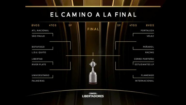 Fútbol: se sortearon los octavos de final de la Copa Libertadores, River ante Libertad y Racing ante Peñarol