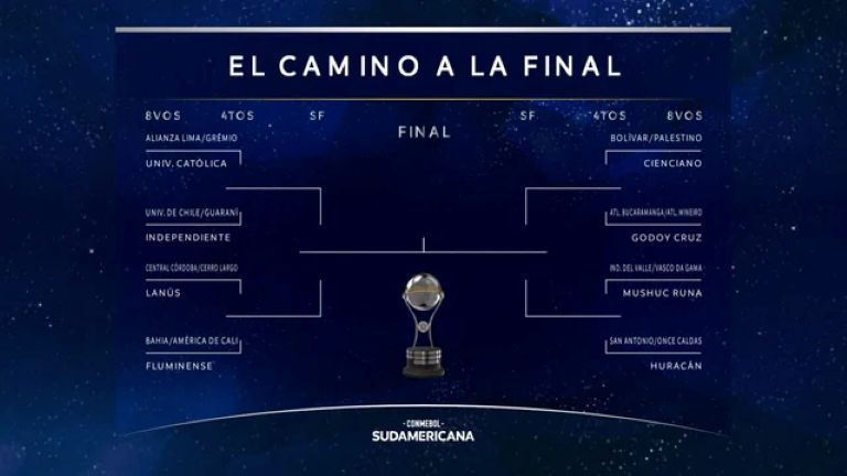 Fútbol: se sortearon los cruces para los octavos de final de Copa Sudamericana